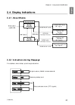 Preview for 45 page of CHIKO AIRTEC CMP-2500AT3-A Instruction Manual