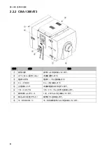 Preview for 10 page of Chiko CBA-080AT3-HI Instruction Manual