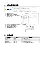 Preview for 24 page of Chiko CBA-080AT3-HI Instruction Manual