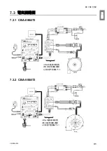 Preview for 33 page of Chiko CBA-080AT3-HI Instruction Manual