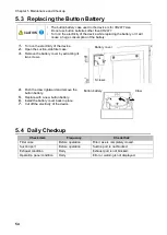 Preview for 57 page of Chiko CBA-080AT3-HI Instruction Manual