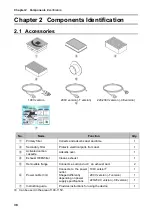 Preview for 41 page of Chiko CBA-1000AT3-HC-DSA-V1 Instruction Manual