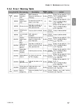 Preview for 60 page of Chiko CBA-1000AT3-HC-DSA-V1 Instruction Manual