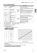 Preview for 64 page of Chiko CBA-1000AT3-HC-DSA-V1 Instruction Manual