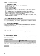 Preview for 65 page of Chiko CBA-1000AT3-HC-DSA-V1 Instruction Manual