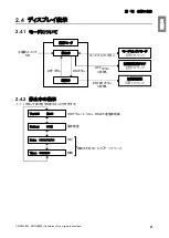 Preview for 11 page of Chiko CBA-1500AT3-HC-DSA-V1 Instruction Manual