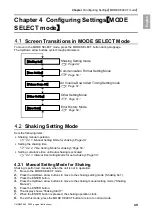 Preview for 51 page of Chiko CBA-1500AT3-HC-DSA-V1 Instruction Manual