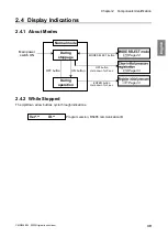 Preview for 41 page of Chiko CBA-750AT3-HC-DSA-V1 Instruction Manual