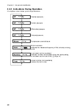 Preview for 42 page of Chiko CBA-750AT3-HC-DSA-V1 Instruction Manual