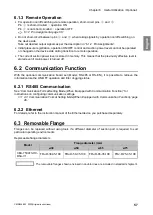 Preview for 59 page of Chiko CBA-750AT3-HC-DSA-V1 Instruction Manual