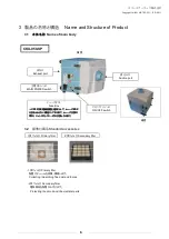 Preview for 6 page of Chiko CKU-050-SP Instruction Manual