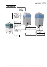 Preview for 7 page of Chiko Laser Clean CKU-050-ACC Instruction Manual