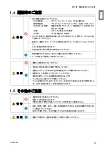 Preview for 5 page of Chiko SK-250AT Instruction Manual