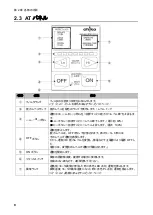 Preview for 10 page of Chiko SK-250AT Instruction Manual