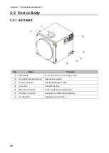 Preview for 30 page of Chiko SK-250AT Instruction Manual