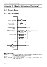 Preview for 40 page of Chiko SK-250AT Instruction Manual