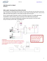 Preview for 22 page of Chiltrix CX34-4 Installation And Operation Manual