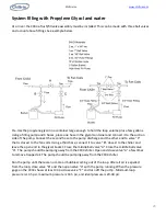 Preview for 29 page of Chiltrix CX34-4 Installation And Operation Manual