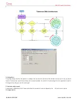 Preview for 11 page of Chima SNA8110T User Manual