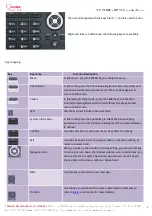 Preview for 6 page of Chima SVP309P User Manual