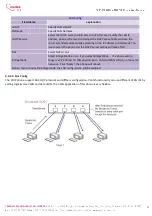 Preview for 23 page of Chima SVP309P User Manual