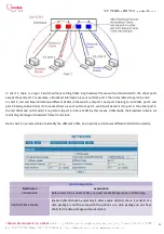 Preview for 24 page of Chima SVP309P User Manual