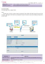 Preview for 34 page of Chima SVP309P User Manual