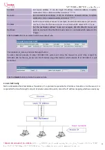 Preview for 49 page of Chima SVP309P User Manual