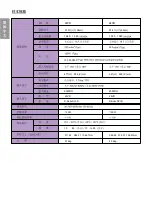 Preview for 13 page of Chimei 20VD Quick Setup Manual