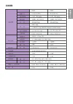 Preview for 14 page of Chimei 20VD Quick Setup Manual