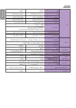 Preview for 16 page of Chimei 20VD Quick Setup Manual