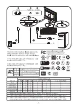 Preview for 2 page of Chimei I9 WIDE CMV 955A-C Quick Manual