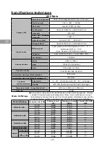 Preview for 18 page of Chimei I9 WIDE CMV 955A-C Quick Manual