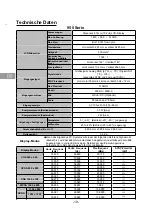 Preview for 20 page of Chimei I9 WIDE CMV 955A-C Quick Manual