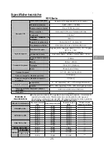 Preview for 21 page of Chimei I9 WIDE CMV 955A-C Quick Manual