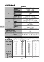 Preview for 22 page of Chimei I9 WIDE CMV 955A-C Quick Manual