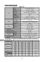 Preview for 28 page of Chimei I9 WIDE CMV 955A-C Quick Manual