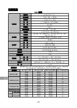 Preview for 30 page of Chimei I9 WIDE CMV 955A-C Quick Manual