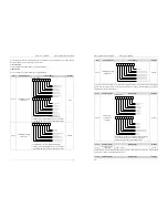 Preview for 42 page of China EM Technology Limited EM11-G1-1d5 User Manual