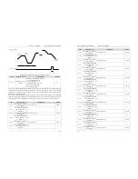 Preview for 52 page of China EM Technology Limited EM11-G1-1d5 User Manual