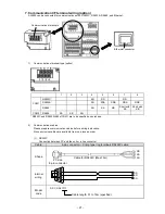 Preview for 24 page of Chino AL4000 series Instructions Manual