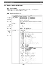 Preview for 86 page of Chino DB600 Series Instruction Manual