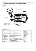 Preview for 8 page of Chino IR-AH Series Instructions Manual