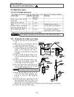 Preview for 43 page of Chino IR-M21 SERIES Instructions Manual