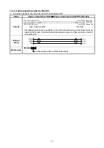 Preview for 16 page of Chino KP3000 Instructions Manual