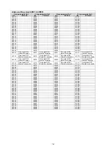 Preview for 57 page of Chino KP3000 Instructions Manual