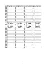 Preview for 58 page of Chino KP3000 Instructions Manual