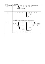 Preview for 69 page of Chino KP3000 Instructions Manual