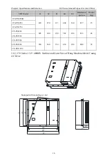 Preview for 19 page of CHINSC ELECTRIC 200 Series Operation Manual