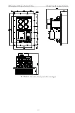 Preview for 22 page of CHINSC ELECTRIC 200 Series Operation Manual